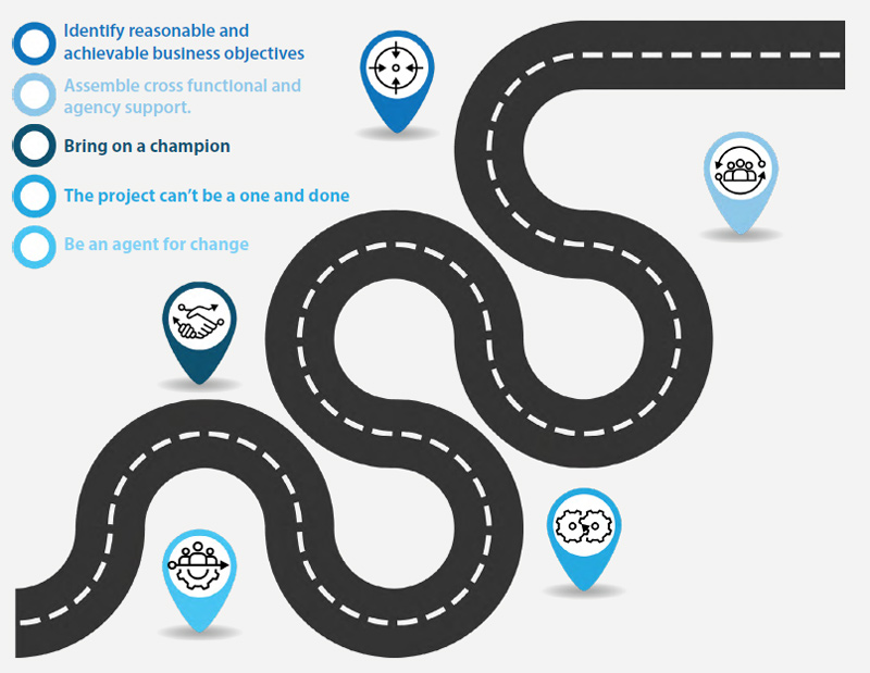 An Approach to Digitize Credentials