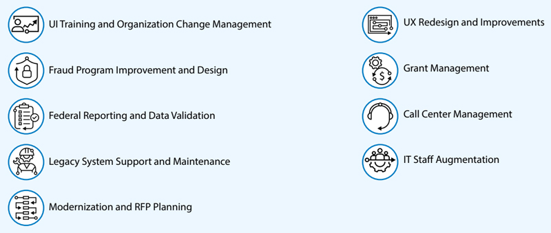 SUPPORTED BY PROVEN SERVICES AND MULTIPLE IMPLEMENTATION APPROACHES