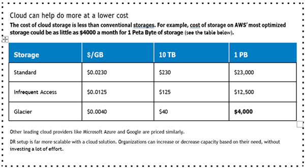 Re-thinking DR to realize near-zero RPO at a cost savings of up to 80%